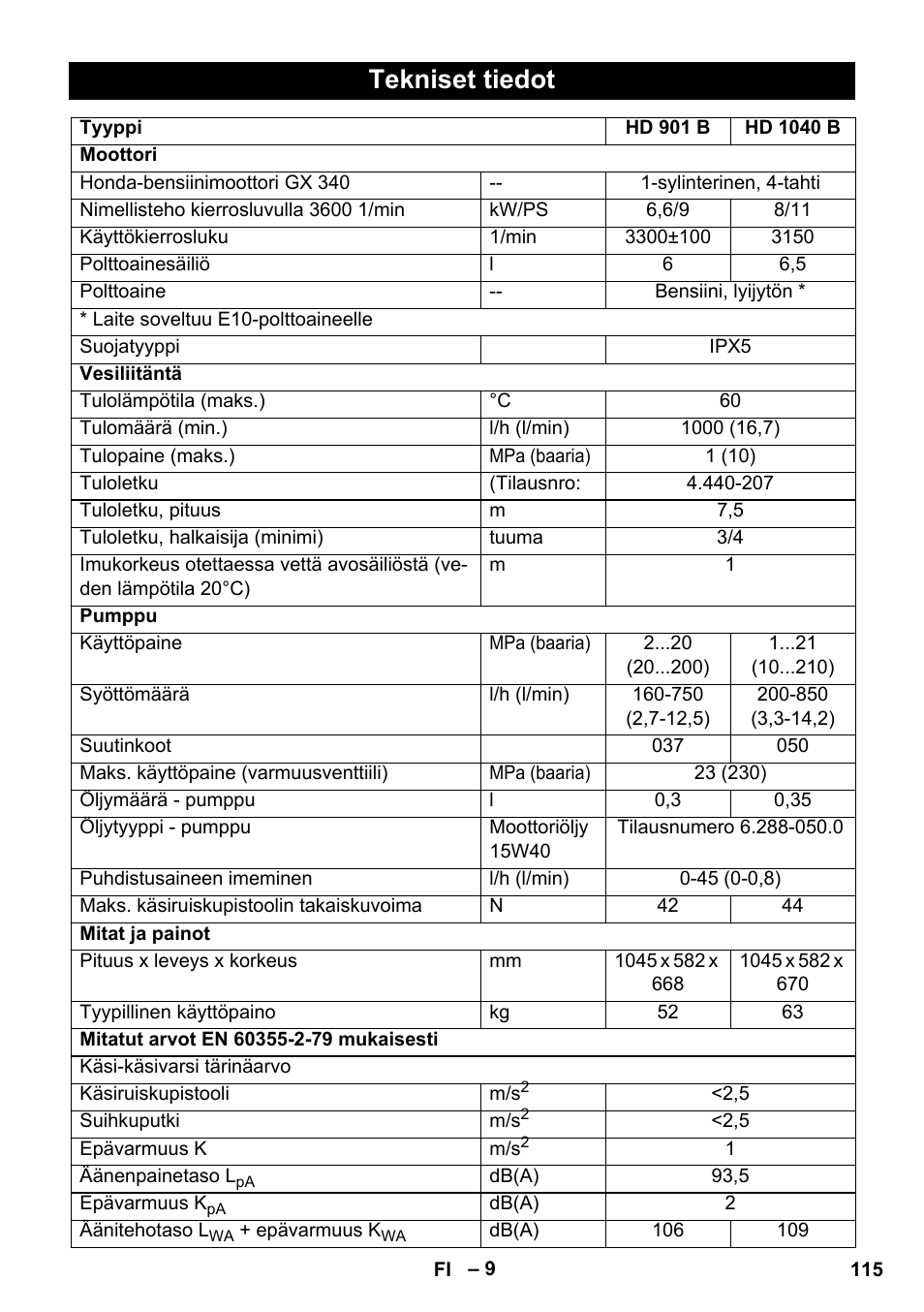 Tekniset tiedot | Karcher HD 1040 B User Manual | Page 115 / 248
