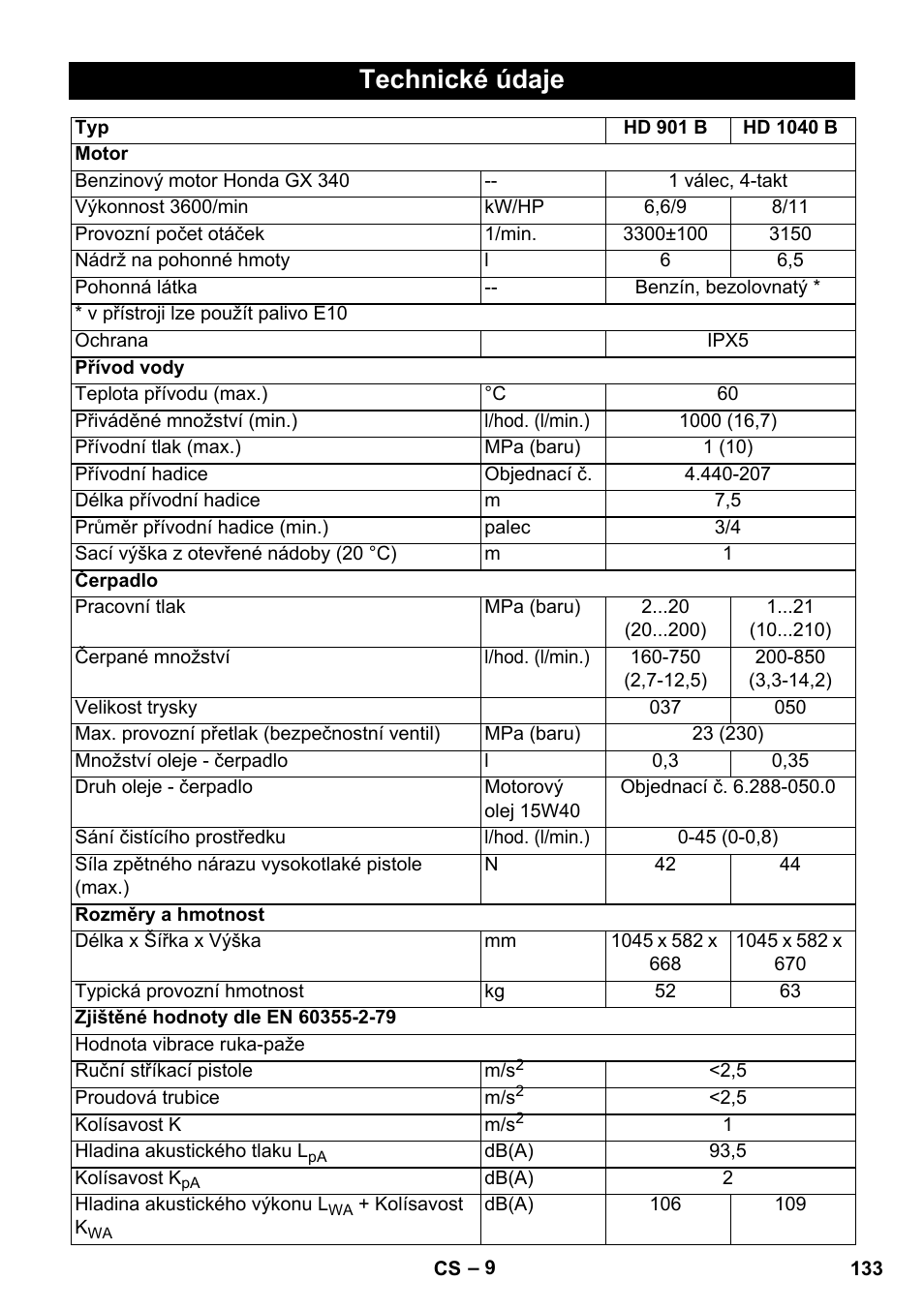 Technické údaje | Karcher HD 1040 B User Manual | Page 133 / 248