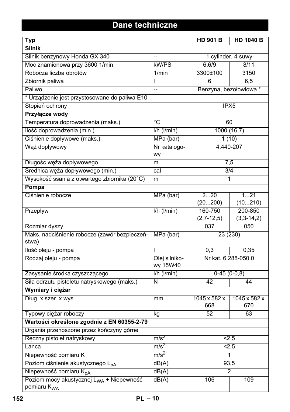 Dane techniczne | Karcher HD 1040 B User Manual | Page 152 / 248