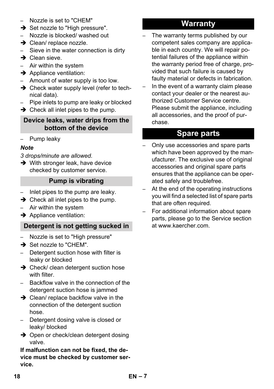 Warranty spare parts | Karcher HD 1040 B User Manual | Page 18 / 248