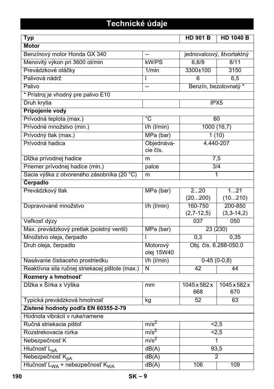 Technické údaje | Karcher HD 1040 B User Manual | Page 190 / 248