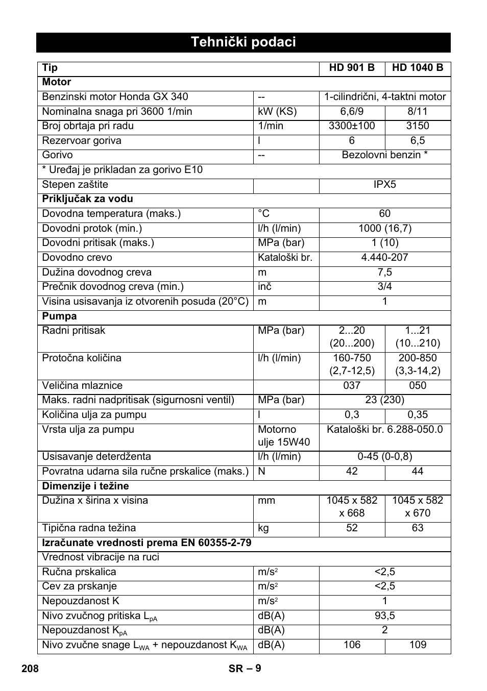 Tehnički podaci | Karcher HD 1040 B User Manual | Page 208 / 248