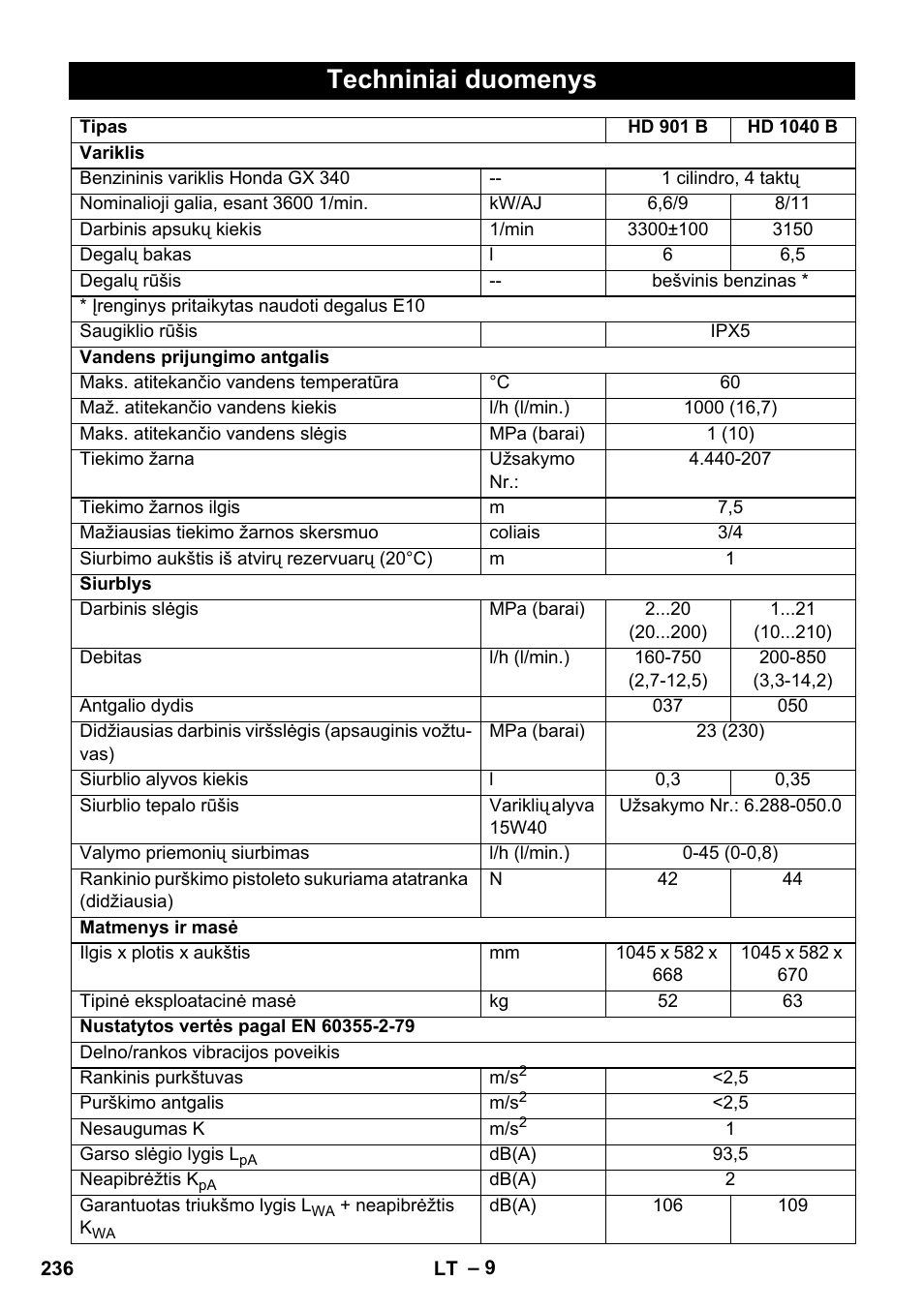 Techniniai duomenys | Karcher HD 1040 B User Manual | Page 236 / 248