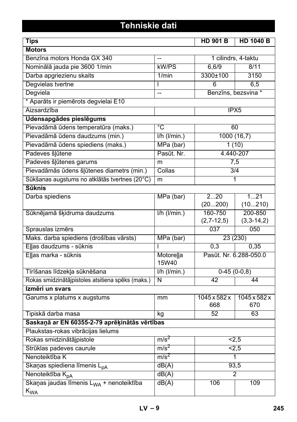 Tehniskie dati | Karcher HD 1040 B User Manual | Page 245 / 248