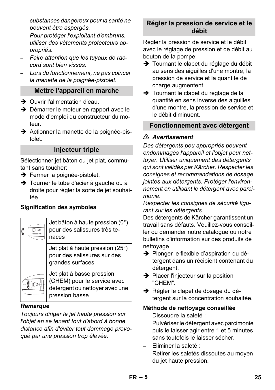 Karcher HD 1040 B User Manual | Page 25 / 248