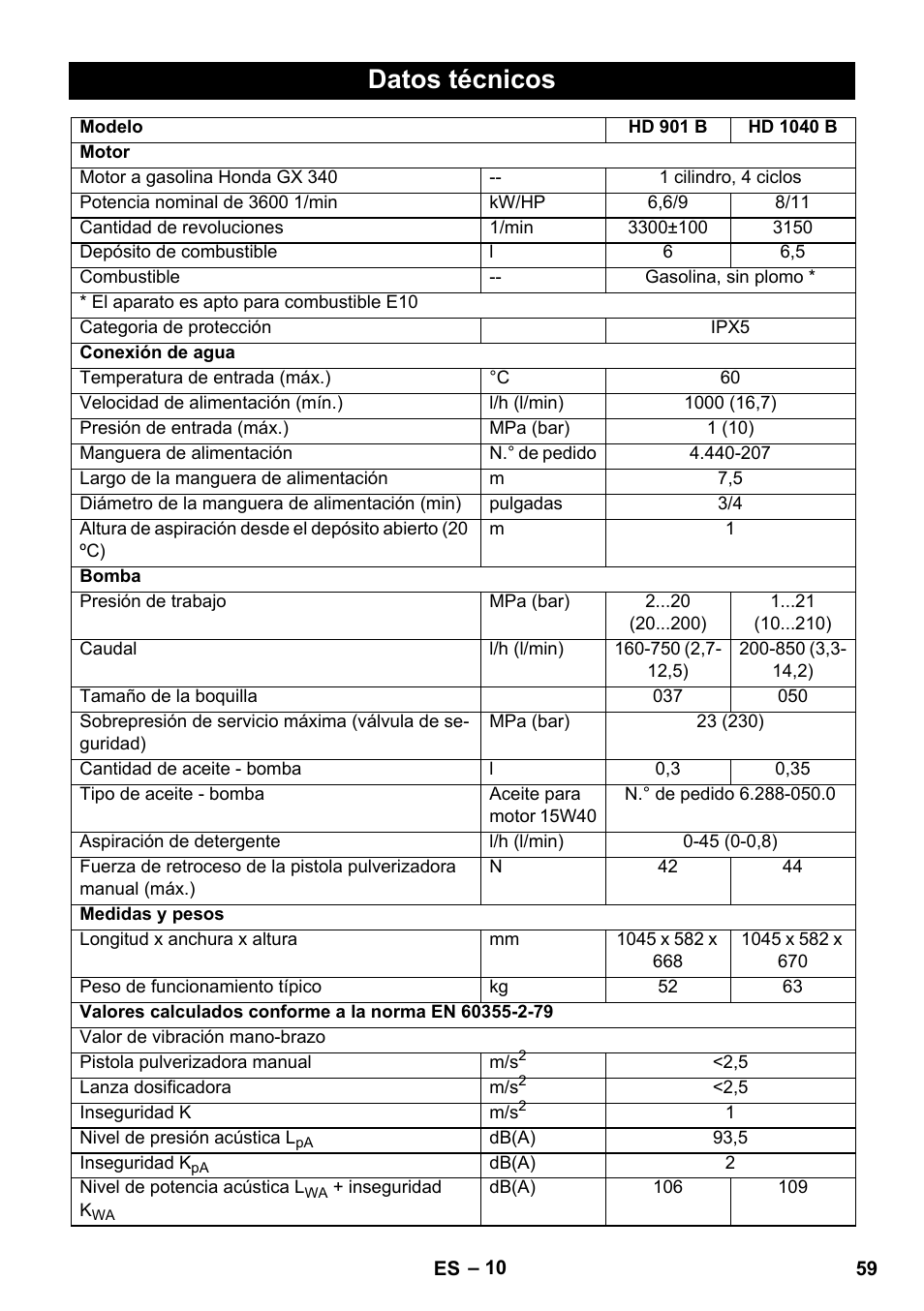 Datos técnicos | Karcher HD 1040 B User Manual | Page 59 / 248