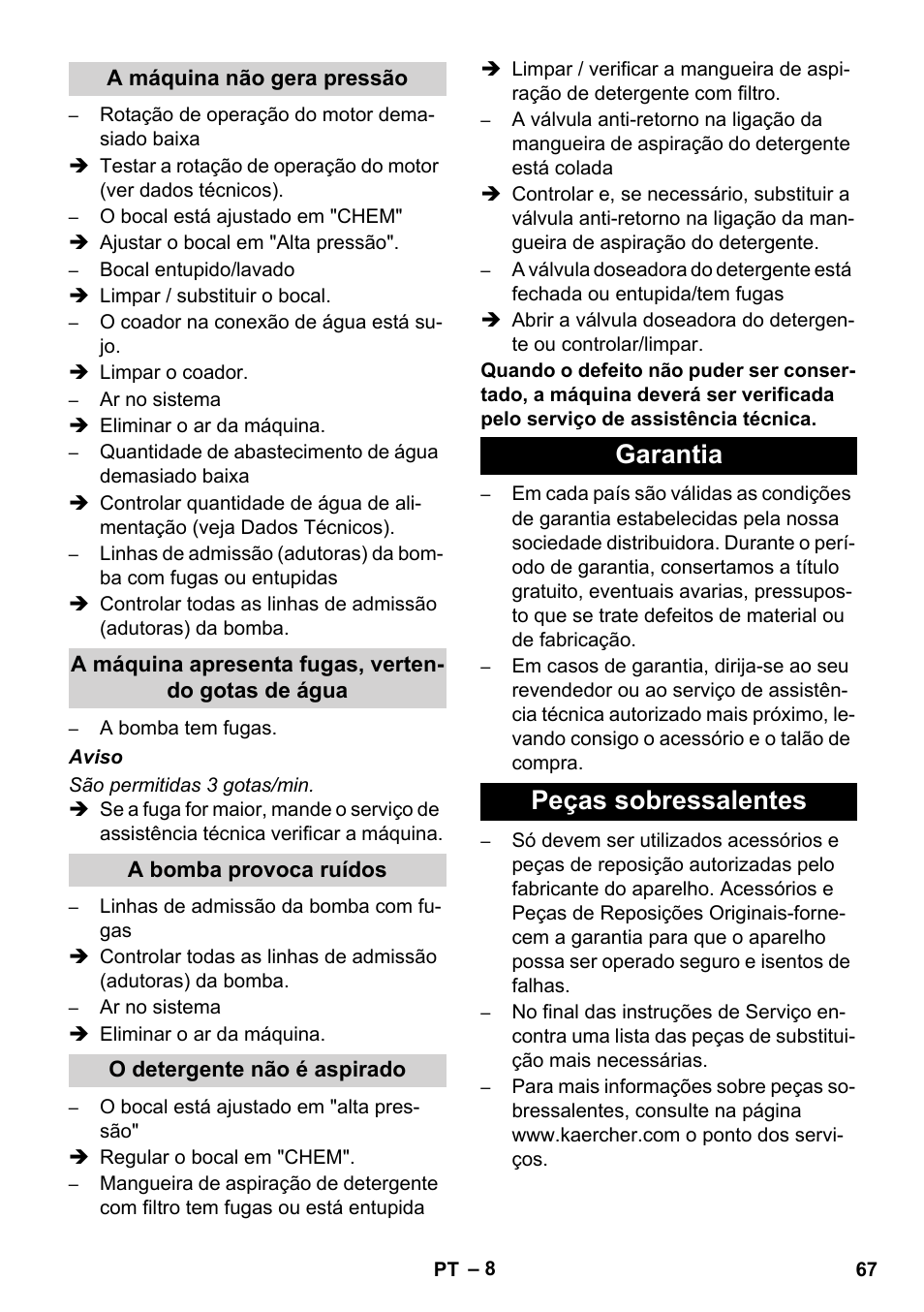 Garantia peças sobressalentes | Karcher HD 1040 B User Manual | Page 67 / 248