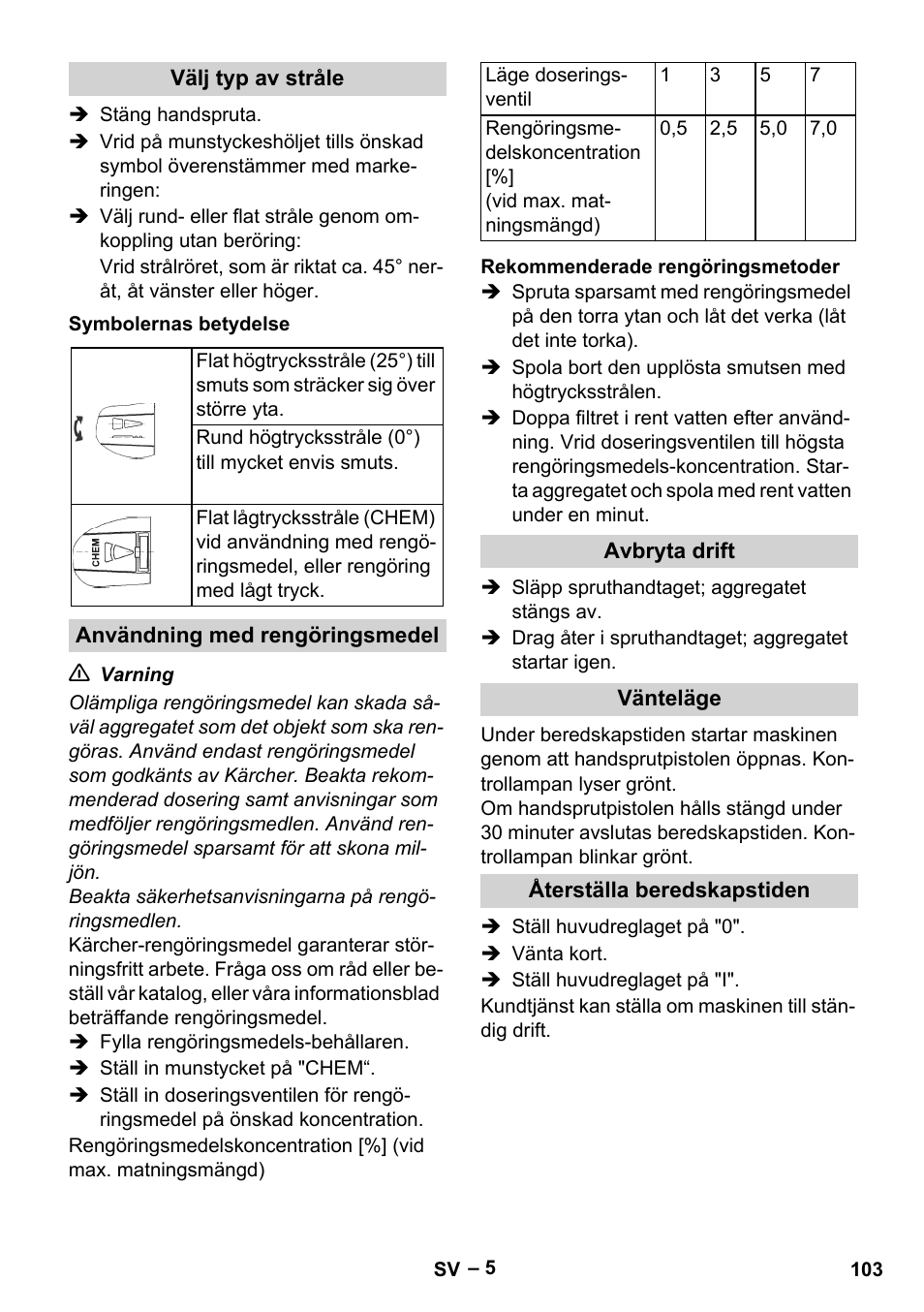 Karcher HD 13-18 S Plus User Manual | Page 103 / 300