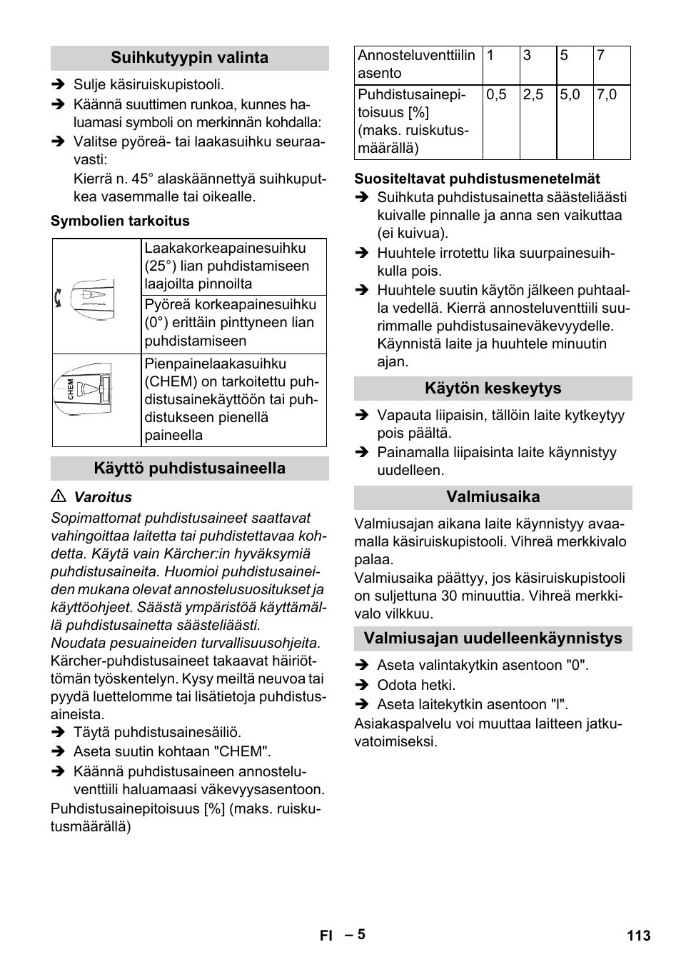 Karcher HD 13-18 S Plus User Manual | Page 113 / 300
