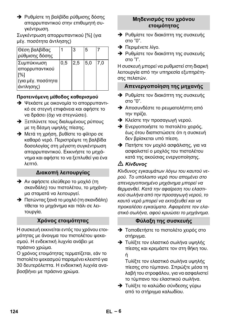 Karcher HD 13-18 S Plus User Manual | Page 124 / 300
