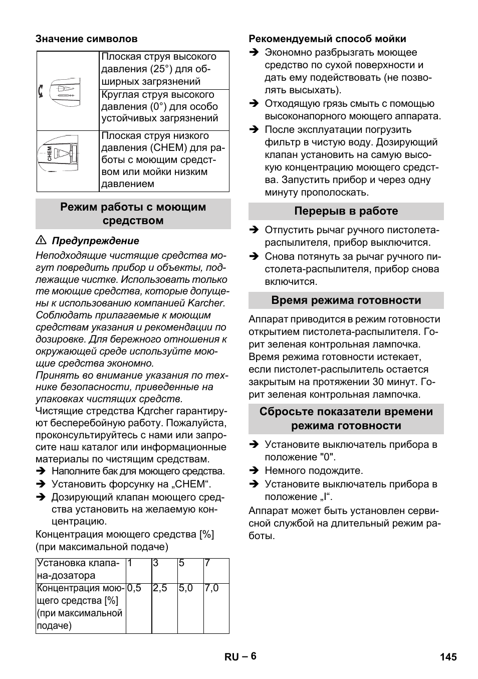 Karcher HD 13-18 S Plus User Manual | Page 145 / 300