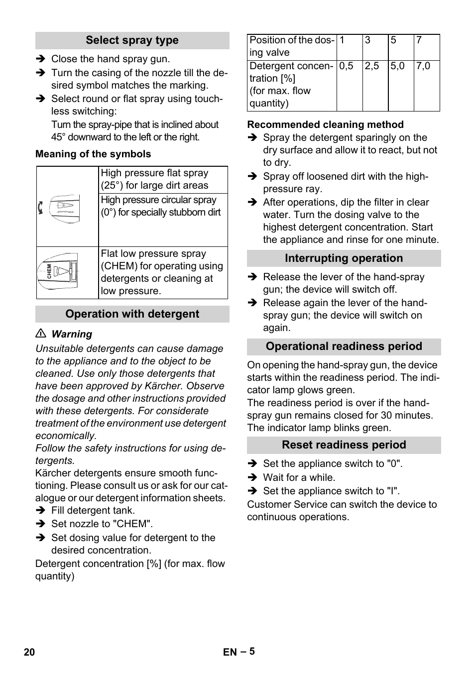 Karcher HD 13-18 S Plus User Manual | Page 20 / 300