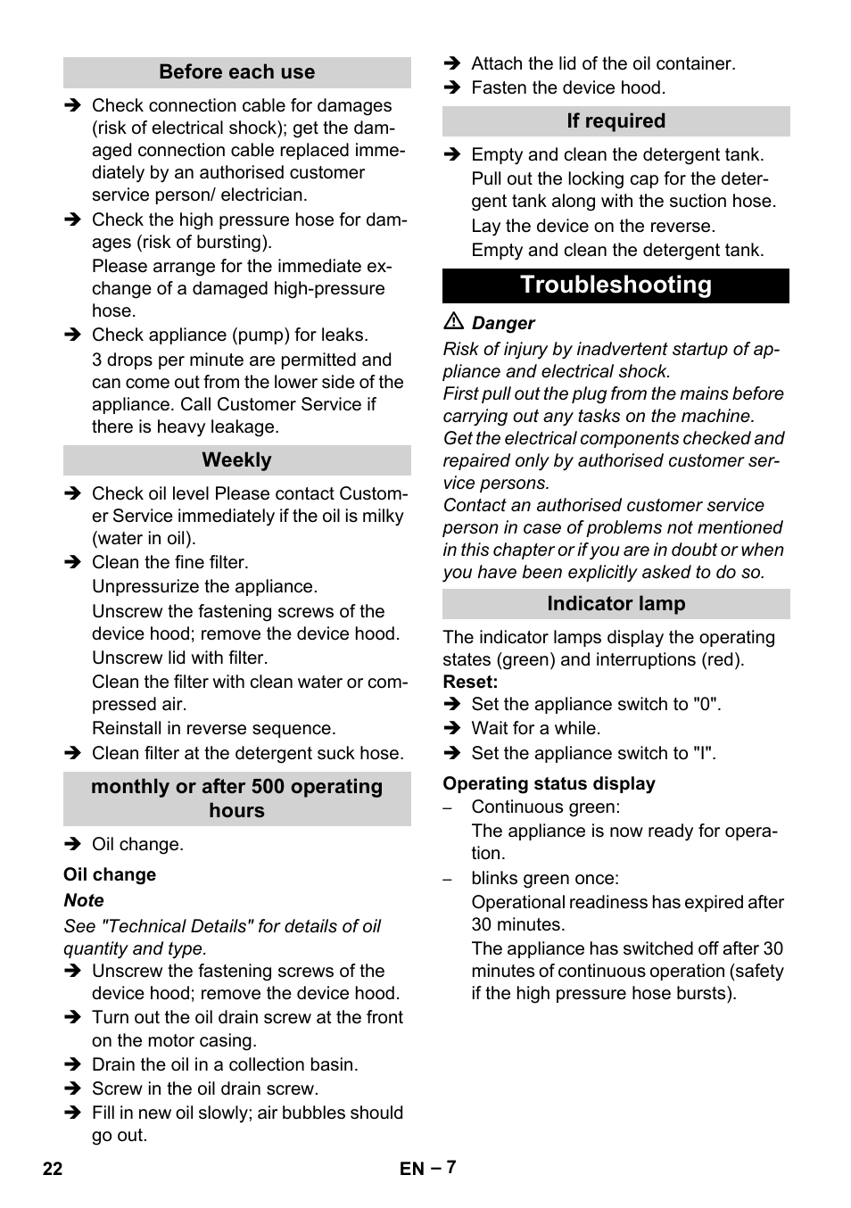 Troubleshooting | Karcher HD 13-18 S Plus User Manual | Page 22 / 300