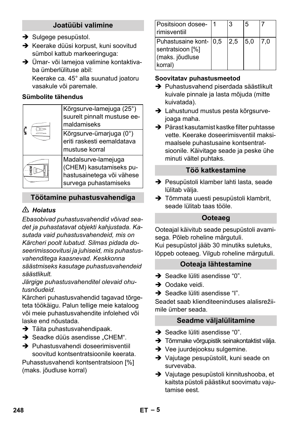 Karcher HD 13-18 S Plus User Manual | Page 248 / 300