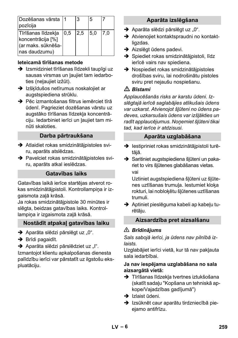 Karcher HD 13-18 S Plus User Manual | Page 259 / 300