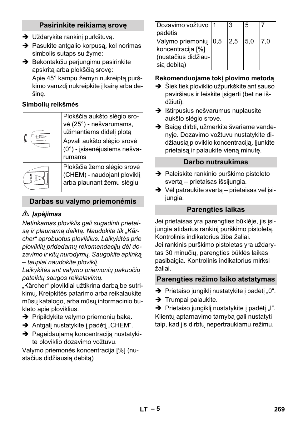 Karcher HD 13-18 S Plus User Manual | Page 269 / 300