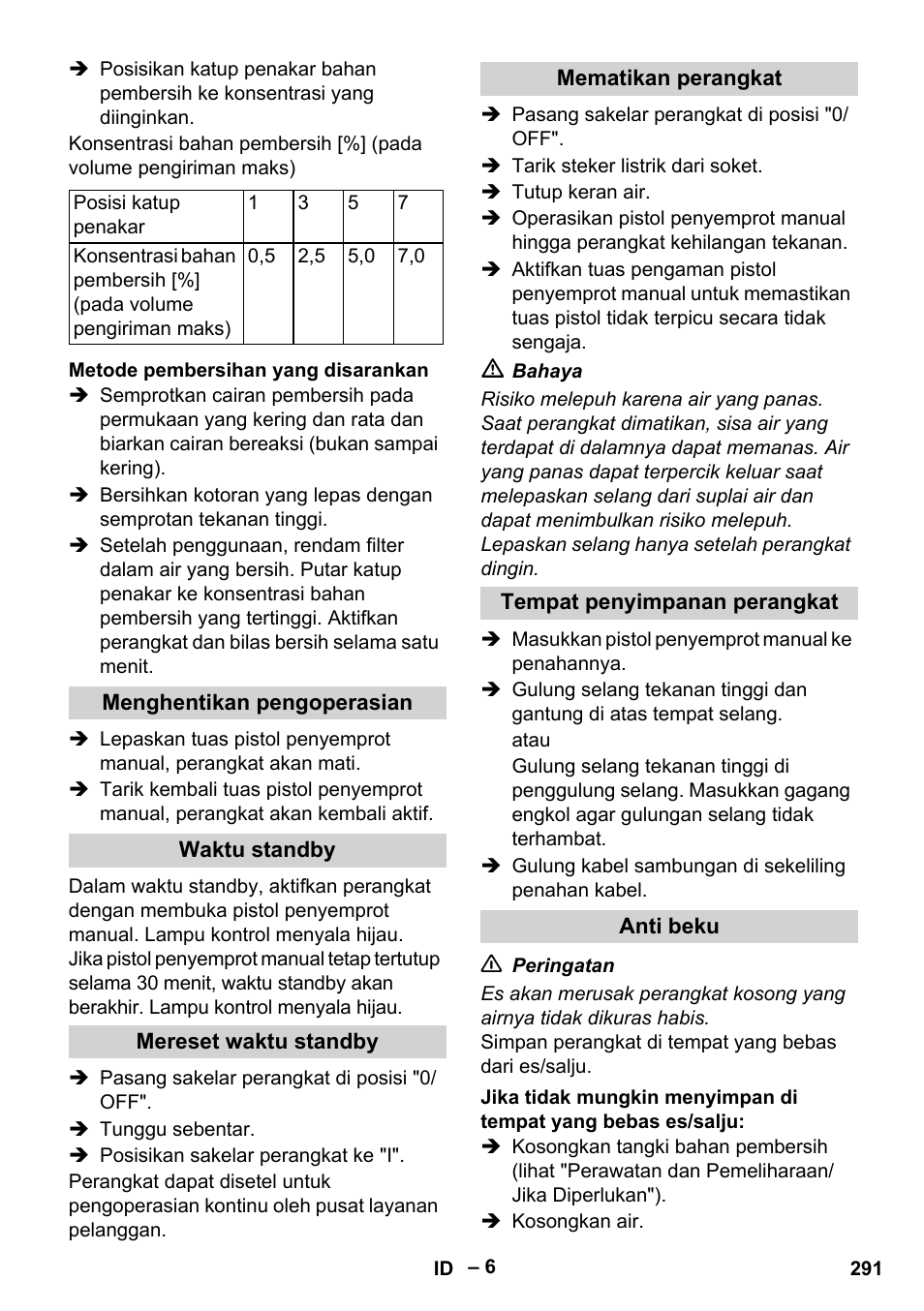 Karcher HD 13-18 S Plus User Manual | Page 291 / 300