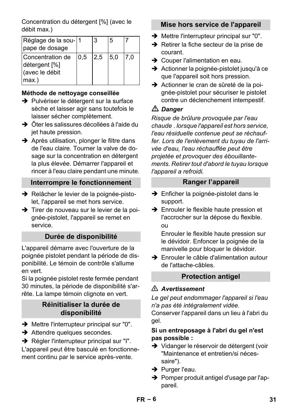 Karcher HD 13-18 S Plus User Manual | Page 31 / 300