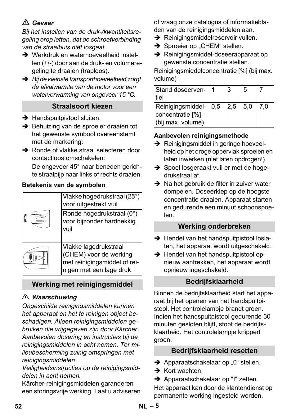 Karcher HD 13-18 S Plus User Manual | Page 52 / 300