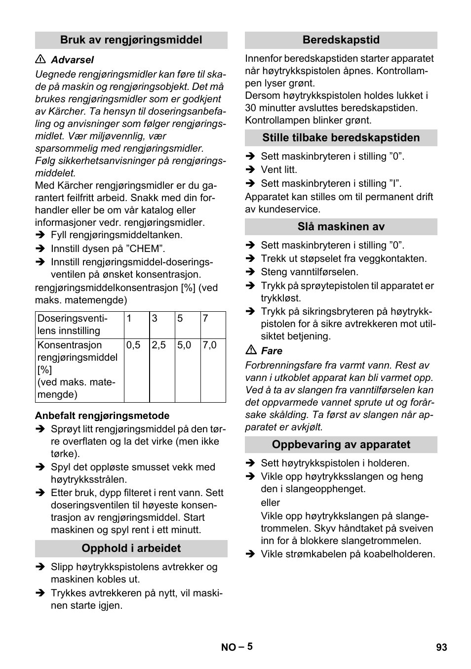 Karcher HD 13-18 S Plus User Manual | Page 93 / 300