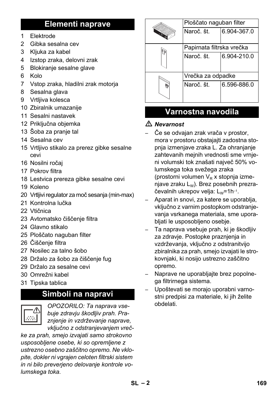 Elementi naprave simboli na napravi, Varnostna navodila | Karcher NT 35-1 Tact Te M User Manual | Page 169 / 284