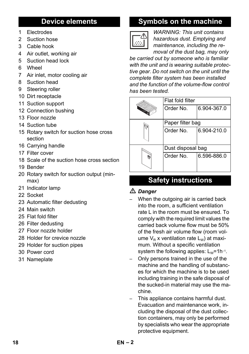Device elements symbols on the machine, Safety instructions | Karcher NT 35-1 Tact Te M User Manual | Page 18 / 284