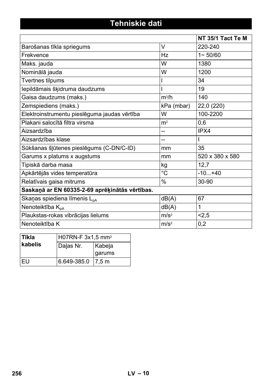 Tehniskie dati | Karcher NT 35-1 Tact Te M User Manual | Page 256 / 284