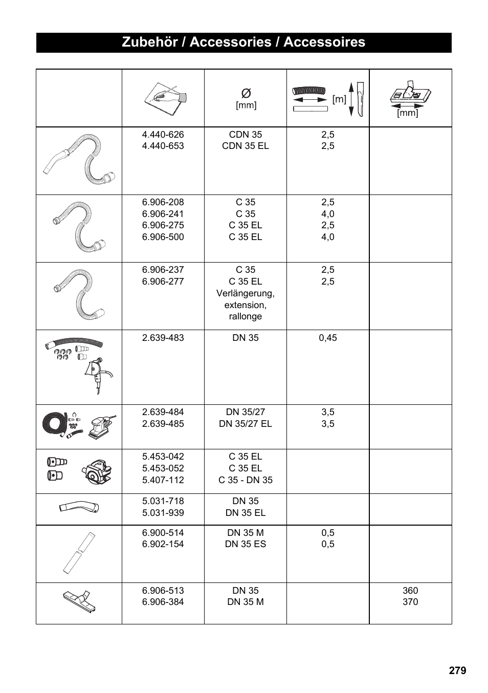 Zubehör / accessories / accessoires | Karcher NT 35-1 Tact Te M User Manual | Page 279 / 284