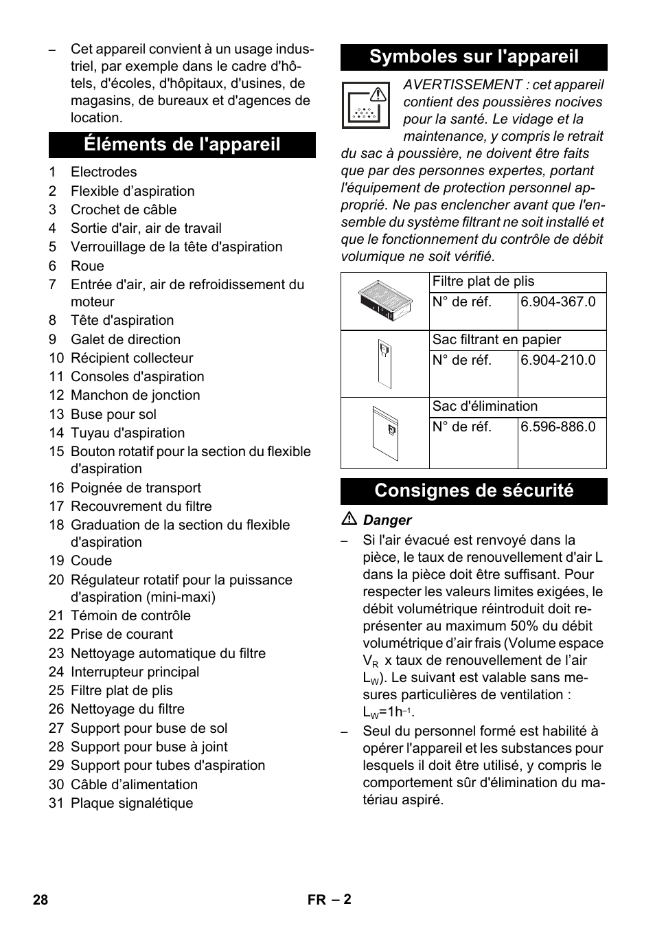 Éléments de l'appareil symboles sur l'appareil, Consignes de sécurité | Karcher NT 35-1 Tact Te M User Manual | Page 28 / 284