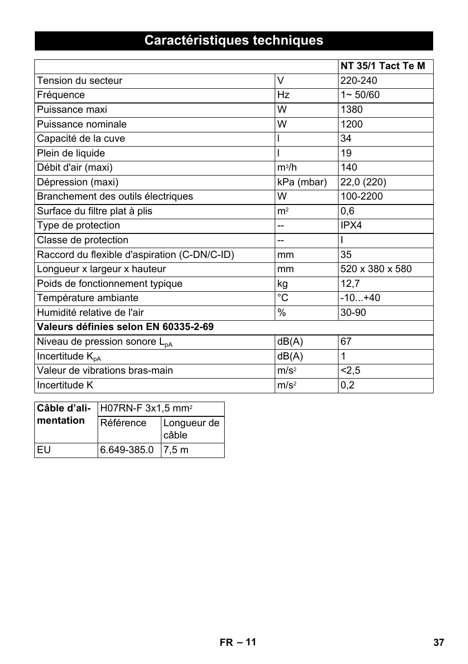 Caractéristiques techniques | Karcher NT 35-1 Tact Te M User Manual | Page 37 / 284