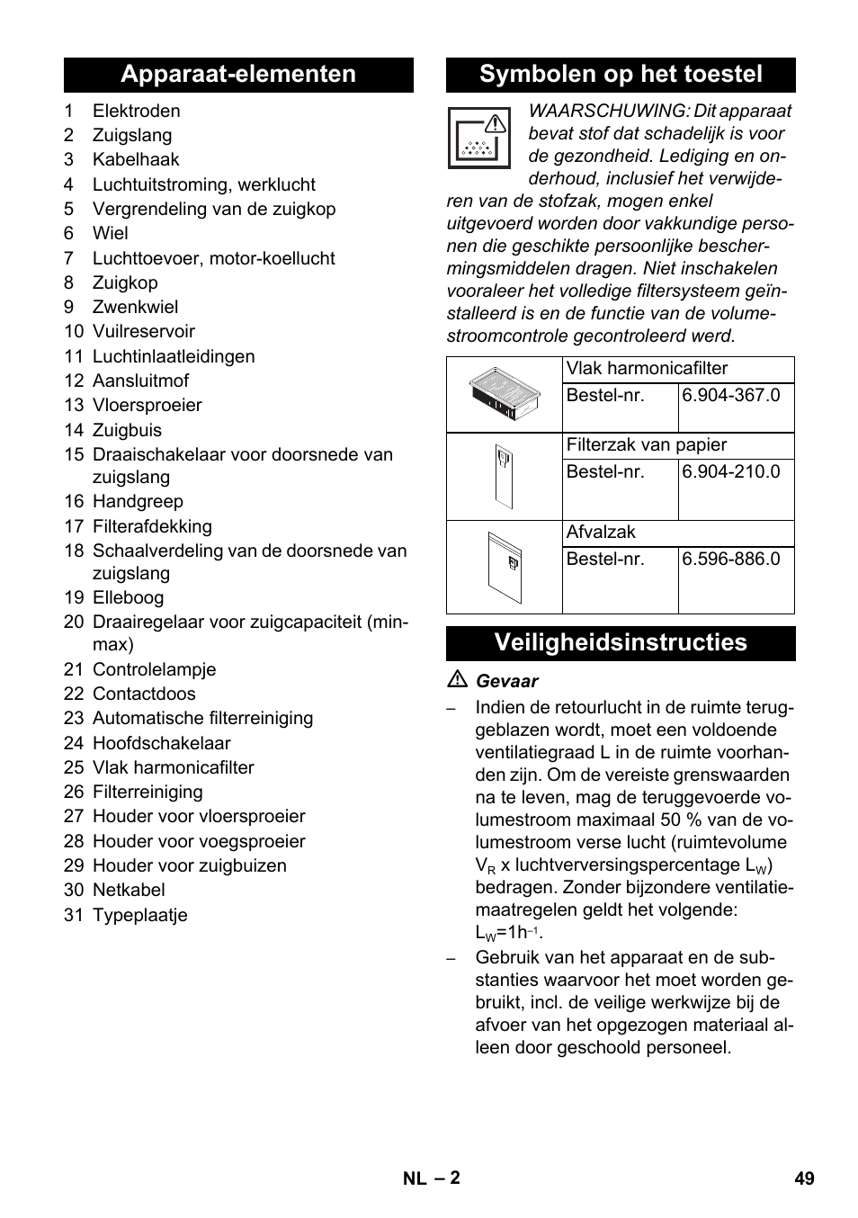 Apparaat-elementen symbolen op het toestel, Veiligheidsinstructies | Karcher NT 35-1 Tact Te M User Manual | Page 49 / 284