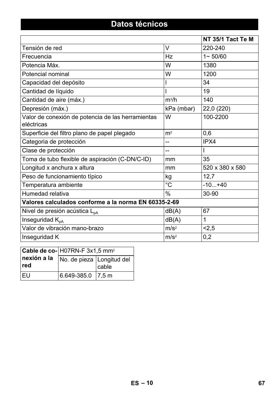 Datos técnicos | Karcher NT 35-1 Tact Te M User Manual | Page 67 / 284