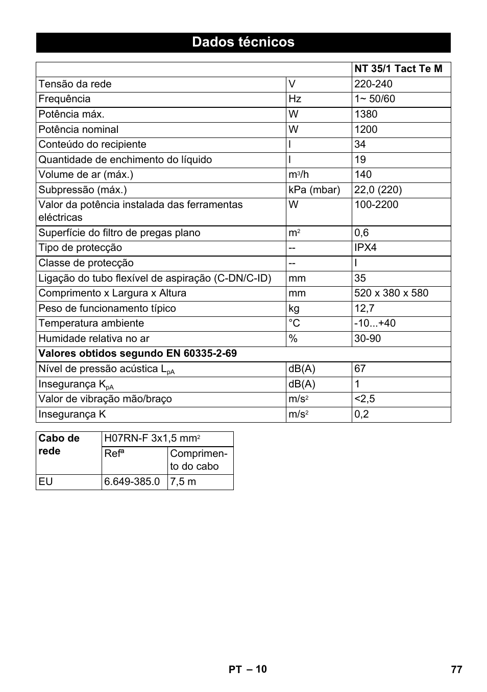 Dados técnicos | Karcher NT 35-1 Tact Te M User Manual | Page 77 / 284