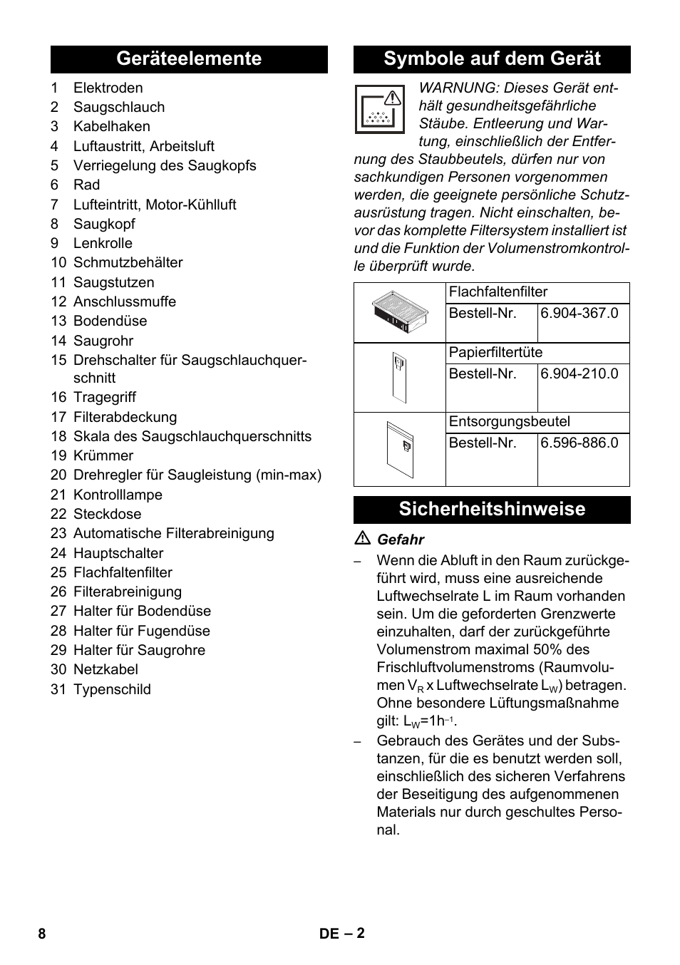 Geräteelemente symbole auf dem gerät, Sicherheitshinweise | Karcher NT 35-1 Tact Te M User Manual | Page 8 / 284