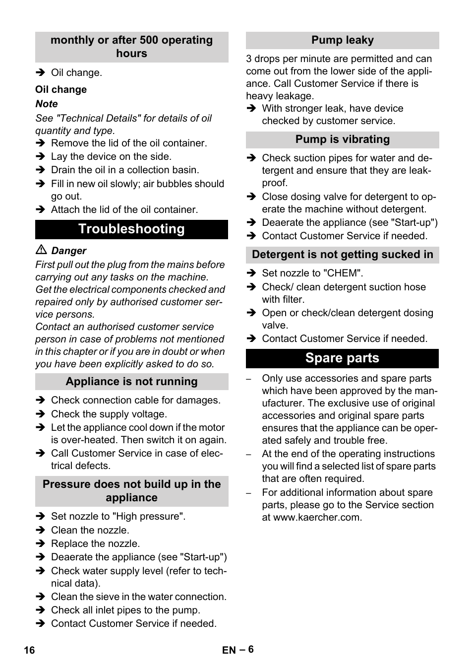 Troubleshooting, Spare parts | Karcher HD 715 User Manual | Page 16 / 222