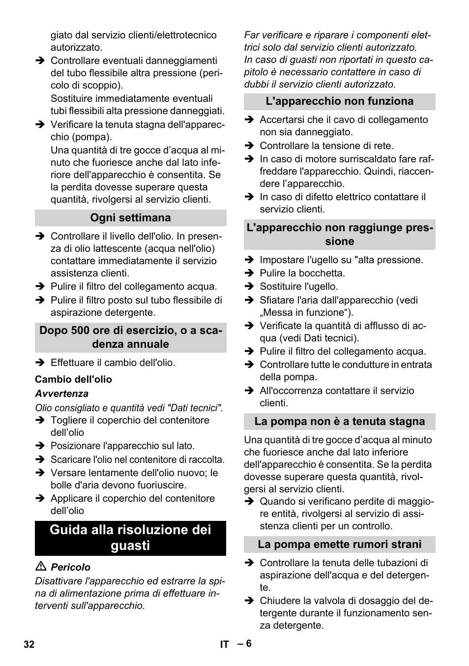 Guida alla risoluzione dei guasti | Karcher HD 715 User Manual | Page 32 / 222