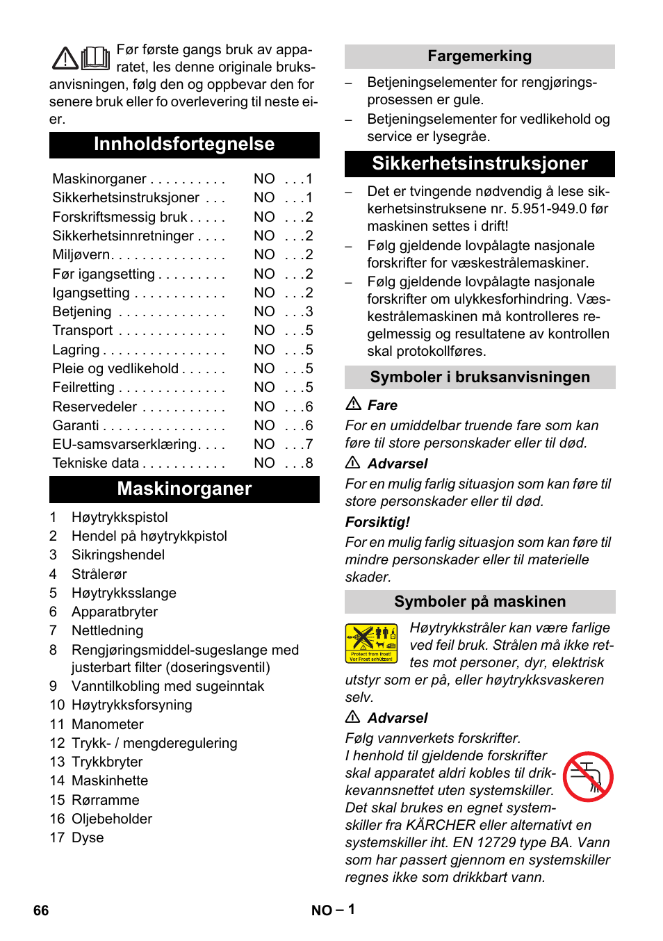 Norsk, Innholdsfortegnelse, Maskinorganer | Sikkerhetsinstruksjoner | Karcher HD 715 User Manual | Page 66 / 222