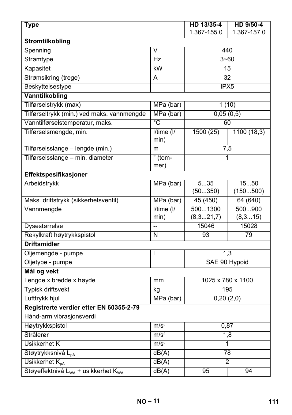 Karcher HD 9-50-4 User Manual | Page 111 / 340