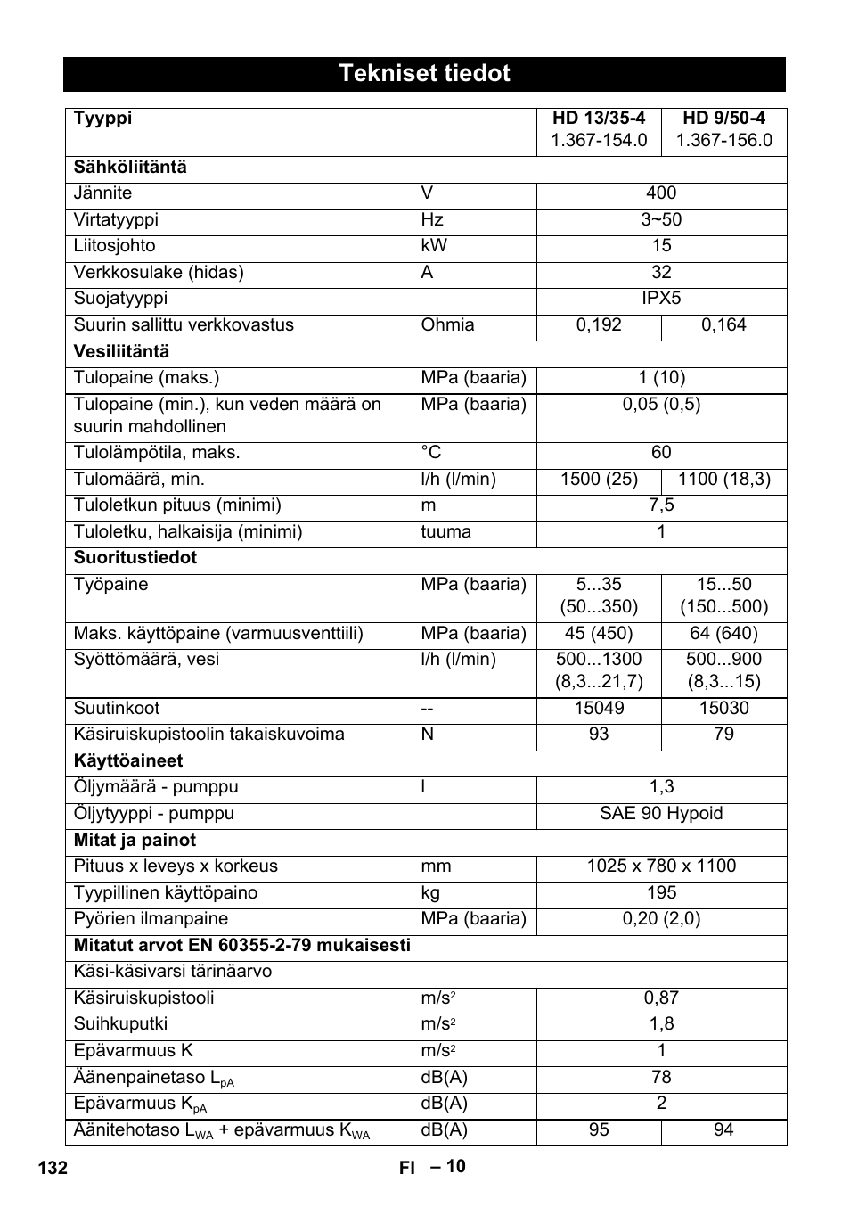 Tekniset tiedot | Karcher HD 9-50-4 User Manual | Page 132 / 340