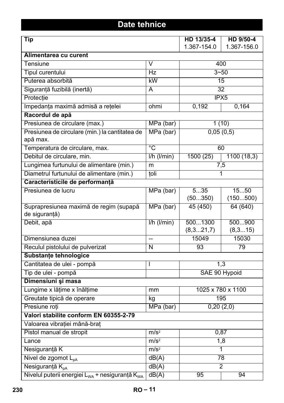 Date tehnice | Karcher HD 9-50-4 User Manual | Page 230 / 340
