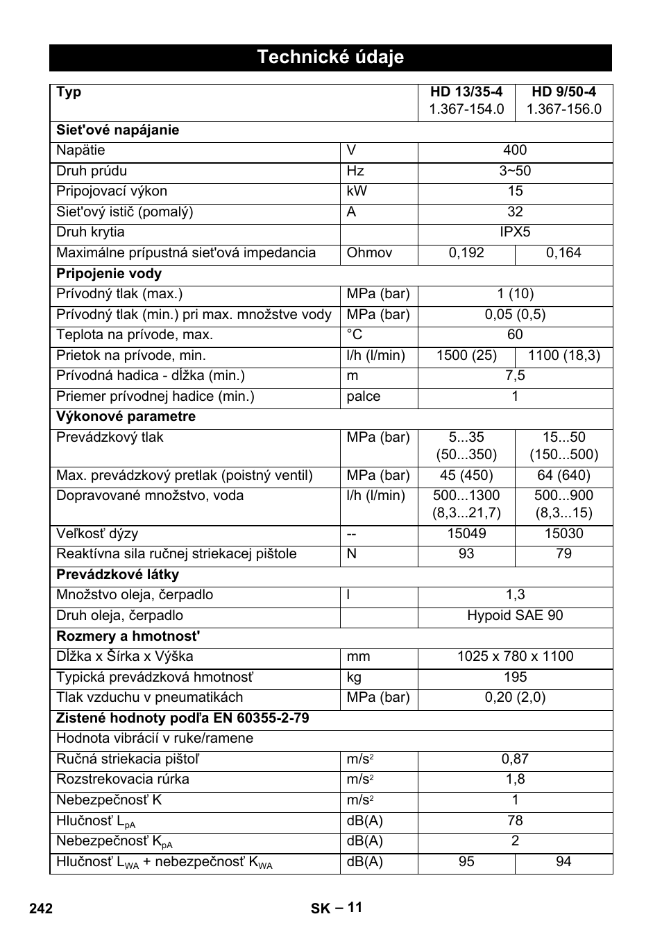 Technické údaje | Karcher HD 9-50-4 User Manual | Page 242 / 340
