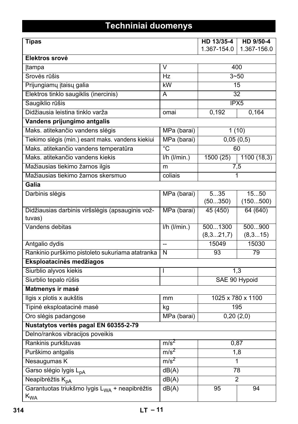 Techniniai duomenys | Karcher HD 9-50-4 User Manual | Page 314 / 340