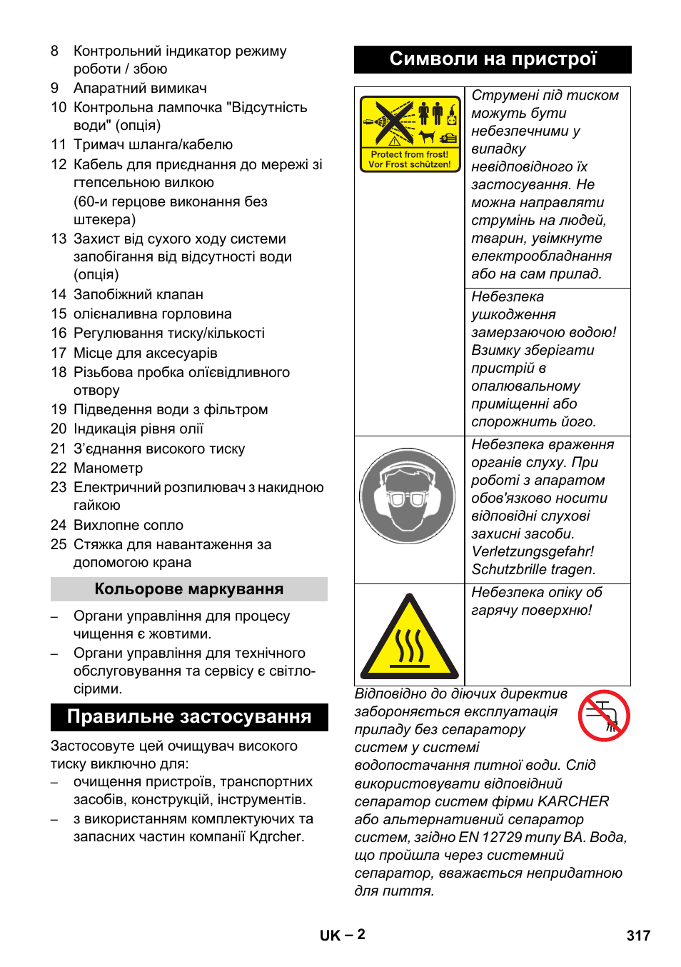 Правильне застосування символи на пристрої | Karcher HD 9-50-4 User Manual | Page 317 / 340