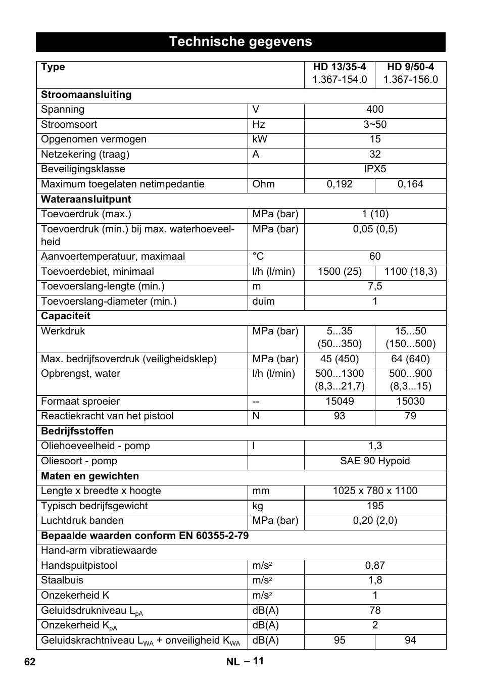 Technische gegevens | Karcher HD 9-50-4 User Manual | Page 62 / 340