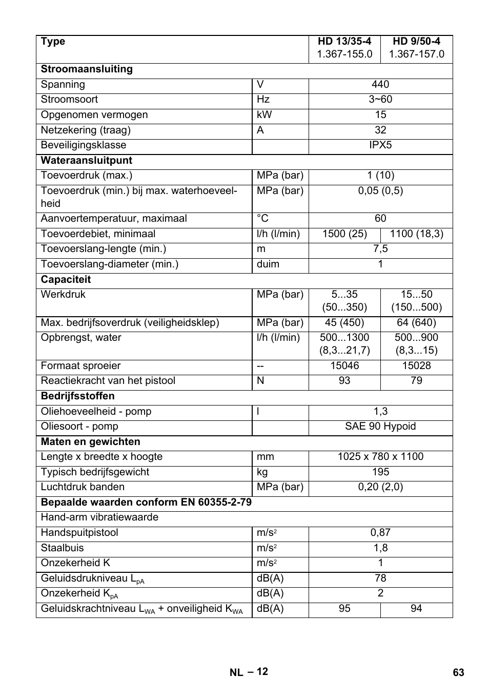 Karcher HD 9-50-4 User Manual | Page 63 / 340