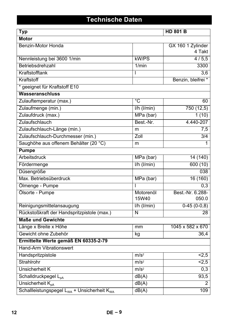 Technische daten | Karcher HD 801 B User Manual | Page 12 / 254