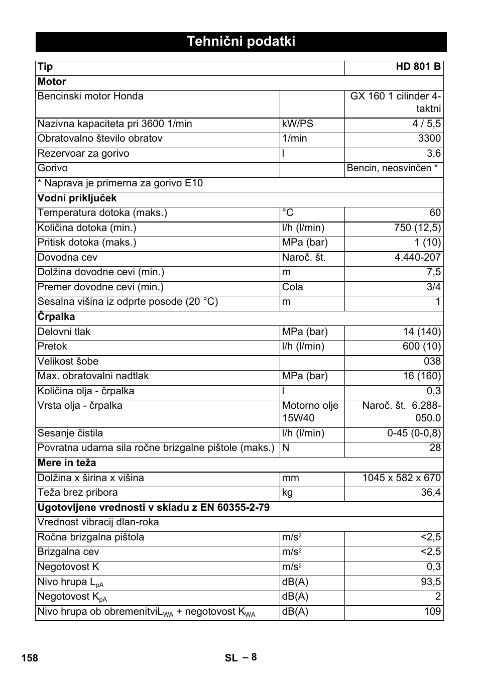 Tehnični podatki | Karcher HD 801 B User Manual | Page 158 / 254