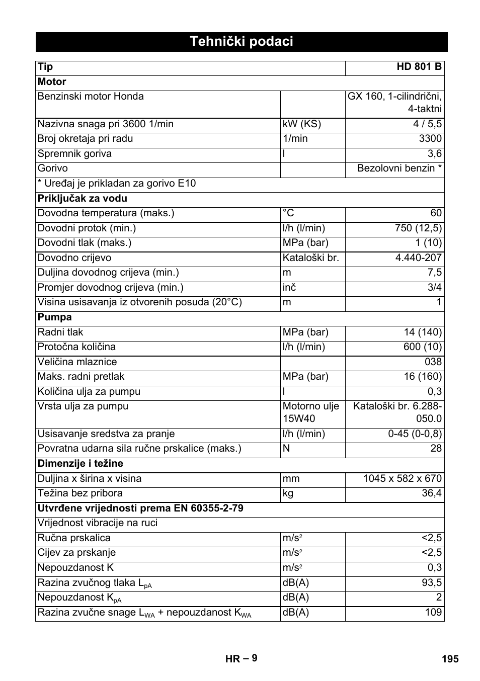 Tehnički podaci | Karcher HD 801 B User Manual | Page 195 / 254