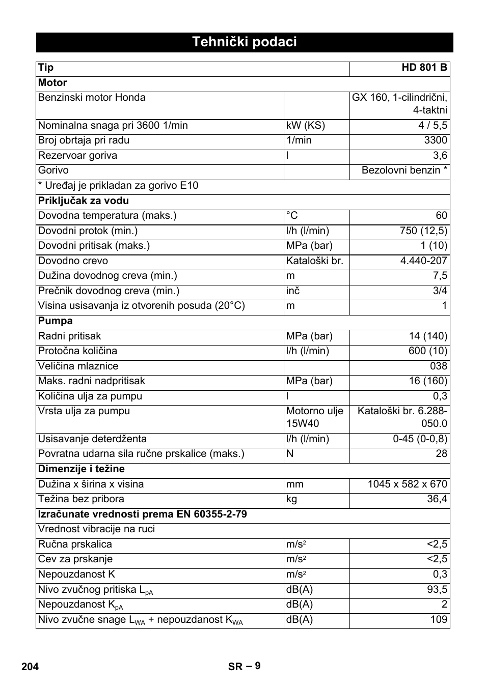 Tehnički podaci | Karcher HD 801 B User Manual | Page 204 / 254