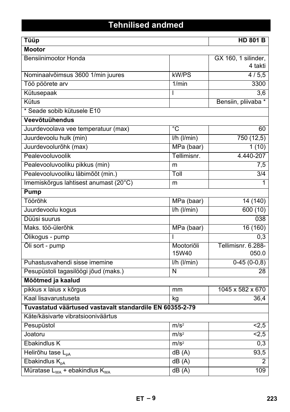 Tehnilised andmed | Karcher HD 801 B User Manual | Page 223 / 254